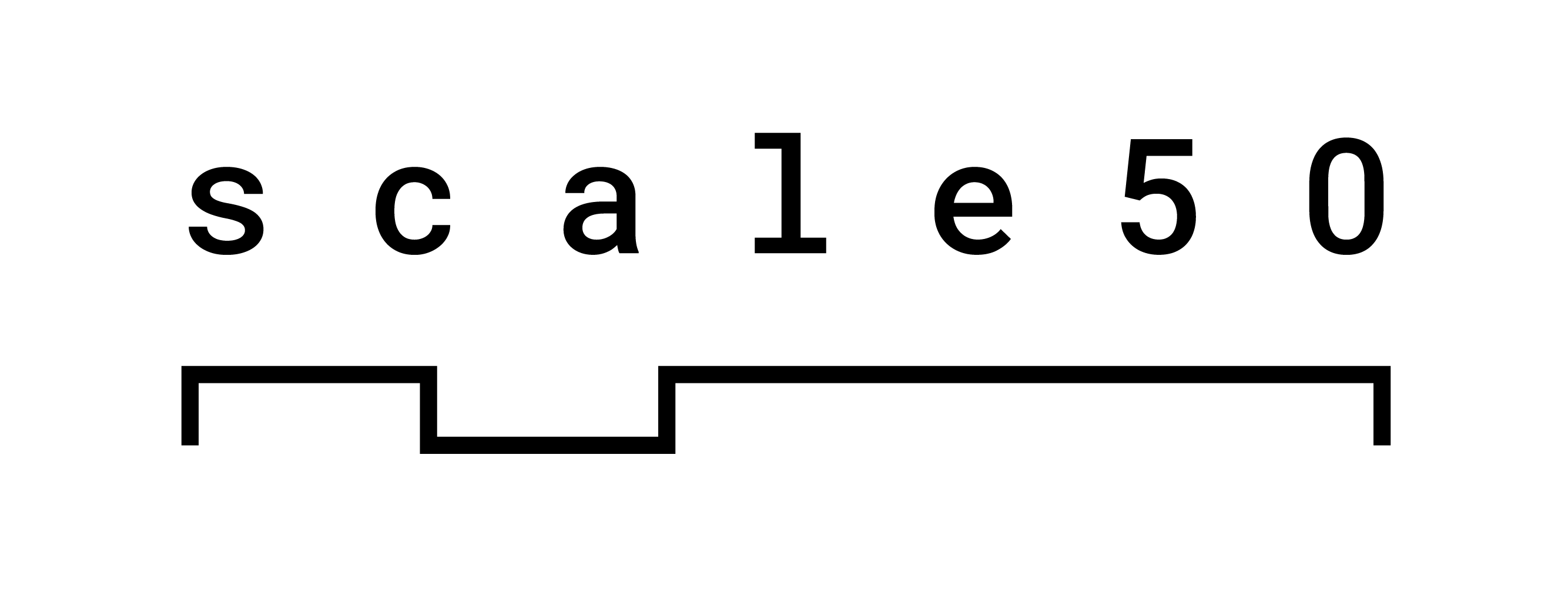 SCALE50