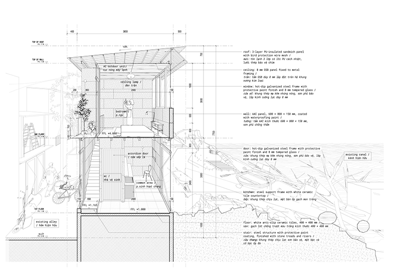11M2 HOUSE