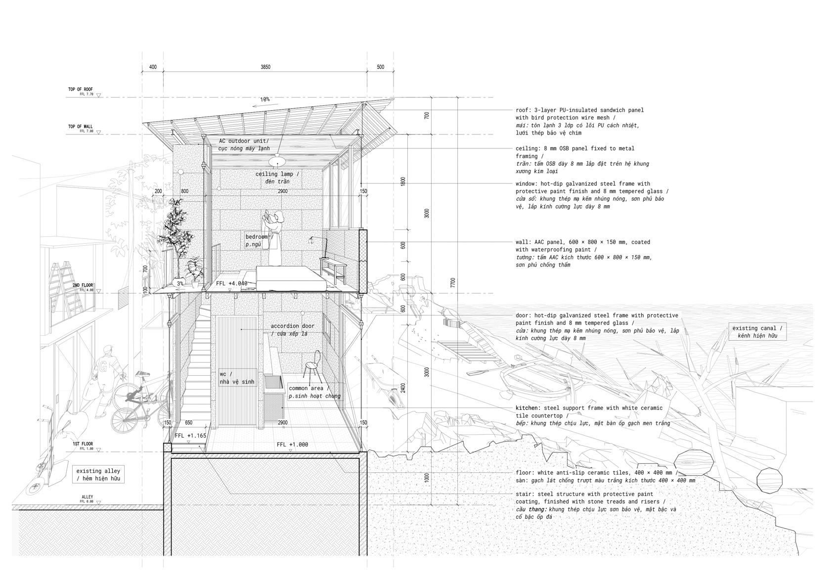 11M2 HOUSE